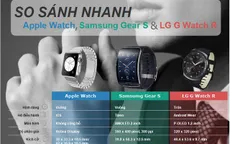 [INFOGRAPHIC] Apple Watch, Samsung Gear S và LG G Watch R: Đi tìm khác biệt