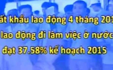 Xuất khẩu lao động 4 tháng đầu năm: Nhiều tín hiệu vui