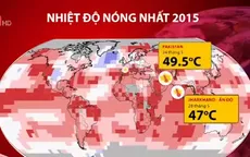 COP21: Thách thức toàn cầu về giới hạn phát thải CO2
