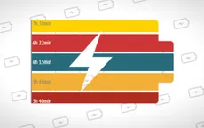 5 smartphone giá rẻ sở hữu pin “khủng”