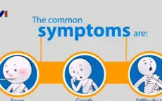 Bộ Y tế khuyến cáo phòng chống virus nguy hiểm giống SARS