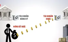 Hà Nội: Khó khăn đòi nợ tiền sử dụng đất