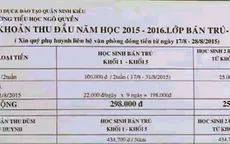 BHYT học đường: Khó khăn với nhiều gia đình nghèo ĐBSCL