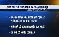 Thời gian đăng ký doanh nghiệp chỉ còn 3 ngày