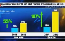 Tôn thép Trung Quốc giá rẻ ồ ạt tràn vào Việt Nam
