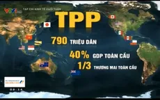 'Chăn nuôi khó khăn nhất khi vào TPP'