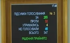 Ukraine thông qua luật trao quy chế đặc biệt cho miền Đông