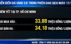 Giá vàng trong nước có dấu hiệu “hạ nhiệt”