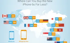 Khảo sát giá của iPhone 6S và iPhone 6S Plus trên thế giới