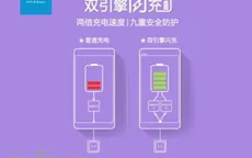 Vivo X6 sẽ được trang bị tính năng sạc kép
