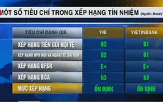 Moody’s đưa ra xếp hạng tín nhiệm 9 ngân hàng Việt Nam