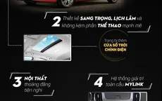 Chevrolet Cruze - 10 điểm cộng đáng giá