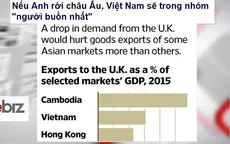 Nếu Anh rời EU, Việt Nam sẽ trong nhóm “người buồn nhất”