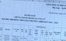 Bầu cử phải phản ánh đúng sự tín nhiệm của cử tri