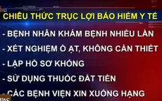 Lạm dụng, trục lợi quỹ BHYT: “Ác mộng của cơn ác mộng”