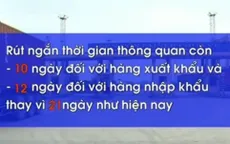 Công bố 2 quyết định của Chính phủ về hỗ trợ phát triển DN
