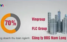 Top 3 doanh nghiệp BĐS niêm yết có doanh thu quý IV/2015 lớn nhất