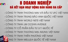 Yêu cầu kiểm tra, giám sát 21 DN đa cấp ở Hà Nội