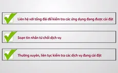 Thận trọng với “ma trận” dịch vụ gia tăng trên điện thoại di động