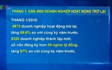 Tháng 1, gần 4.900 doanh nghiệp hoạt động trở lại