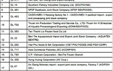 23 nhà máy chế biến thủy sản được phép xuất khẩu vào Mỹ