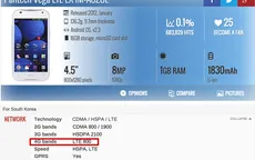 Chú ý khi chọn mua điện thoại hỗ trợ 4G tại Việt Nam