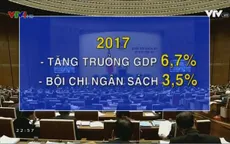 Những thách thức trong tăng trưởng kinh tế Việt Nam trong thời gian tới