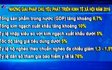Nghị quyết phát triển kinh tế, xã hội năm 2016