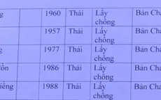 Vướng mắc pháp lý trong hôn nhân ở vùng biên