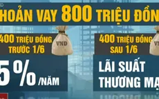 Từ 1/6, người vay gói 30.000 tỷ phải chịu lãi suất thương mại