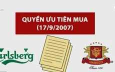 "Quyền ưu tiên mua" của Carlberg đối với cổ phần Habeco: Chưa có giải pháp