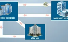Đường đi "hoàn hảo" của hóa đơn khống