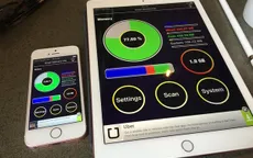 iPhone SE và iPad Pro 9,7 inch cùng sở hữu RAM 2GB