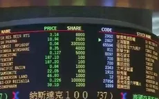 Thị trường IPO Trung Quốc đang trong giai đoạn “nóng nhất”