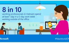 Microsoft: Công nghệ có thể giúp nhân viên làm việc hăng say và hiệu quả hơn