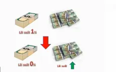 Lộ chiêu lách luật vượt trần lãi suất tiết kiệm USD 0%