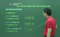 Ôn thi Đại học môn Vật lý: Các hệ dao động điều hòa thường gặp