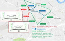 TP.HCM điều chỉnh giao thông ở ngã 6 Gò Vấp để xây cầu vượt