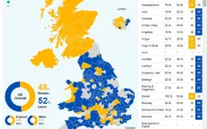 Nhìn lại kết quả ngày kiểm phiếu lịch sử Brexit