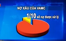 Xử lý nợ xấu: Cần bước tiến dài trong hành lang pháp lý