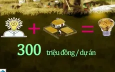 TP.HCM hỗ trợ 300 triệu đồng cho dự án nông nghiệp ứng dụng công nghệ
