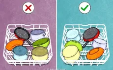 Mẹo bảo dưỡng đồ dùng nhà bếp không phải ai cũng biết
