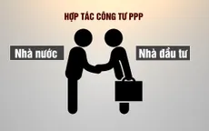 Doanh nghiệp có thể chuyển đổi đầu tư theo nhiều hình thức