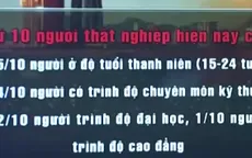 Cả nước có hơn 1 triệu người thất nghiệp