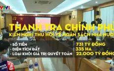 Phát hiện vi phạm kinh tế hơn 23.000 tỷ đồng trong quý I/2016