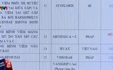 Hà Nội khan hiếm vaccine phòng viêm màng não mô cầu