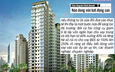 Thị trường bất động sản: Nới lỏng hay thắt chặt?
