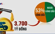 Chênh lệch thuế nhập khẩu, Petrolimex thu lãi "khủng"