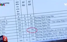 Phụ huynh "lo sốt vó" khi chỉ tiêu tuyển sinh đầu cấp hạn chế