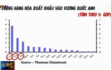 Anh rời EU sẽ tác động mạnh đến Việt Nam, Campuchia và Hong Kong